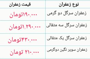 قیمت زعفران گرمی امروز